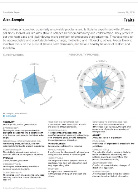 korn ferry assessments|KF Assess .